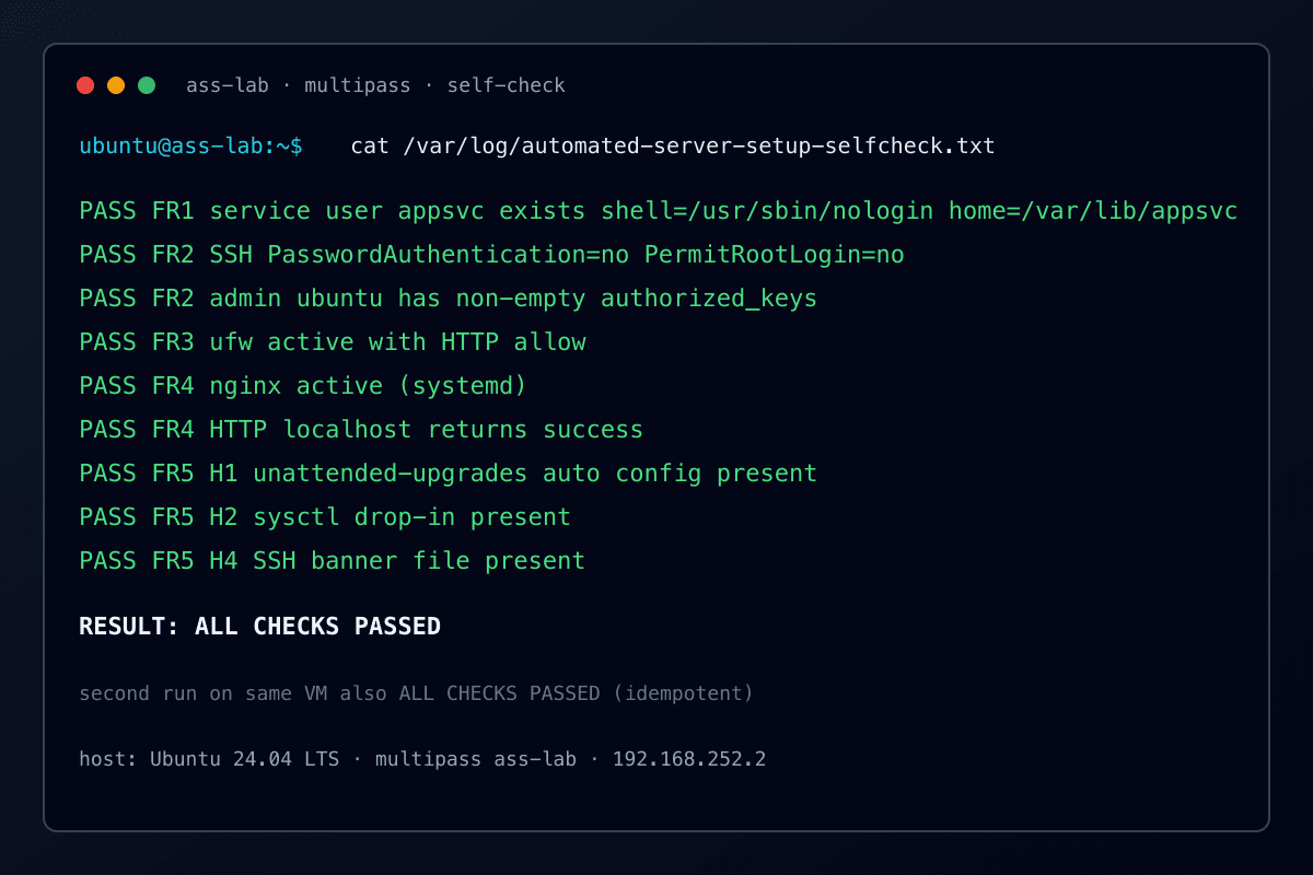Terminal capture of Multipass self-check with all PASS lines and RESULT ALL CHECKS PASSED